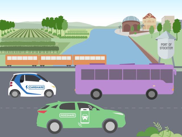 Artistic Rendering of mobility options in the Stockton UBM Program